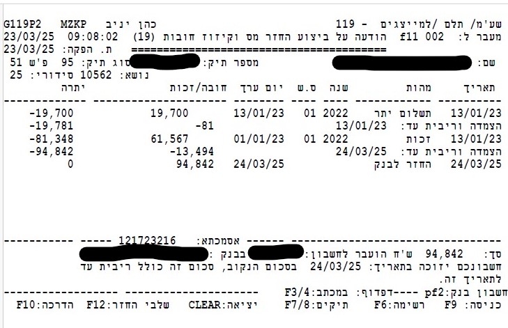 החזר מס שבח ₪104,000
